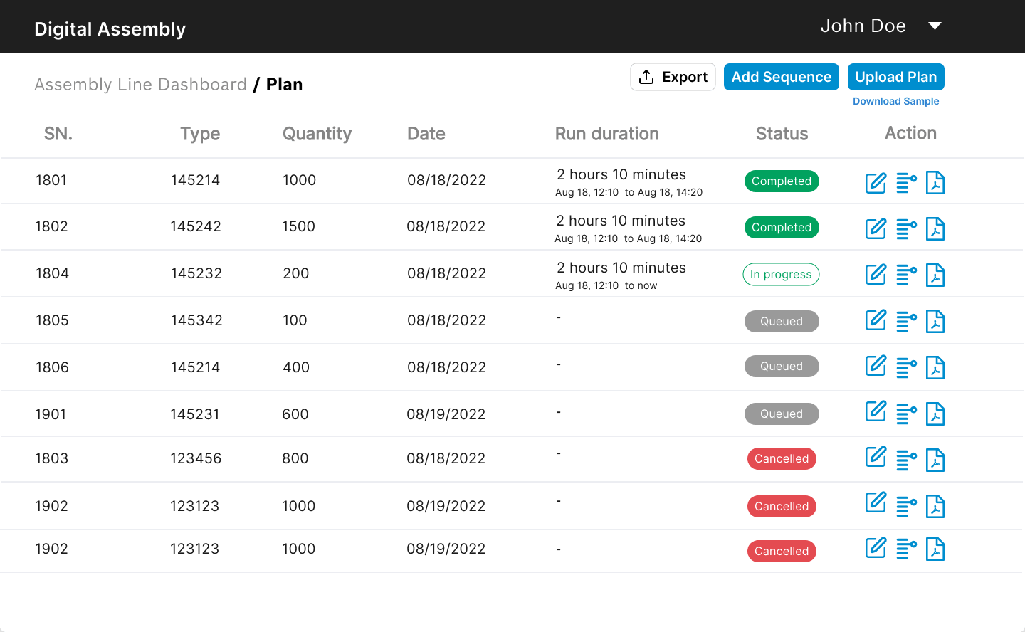 Supervisor's interface for managing daily production plans and sequences